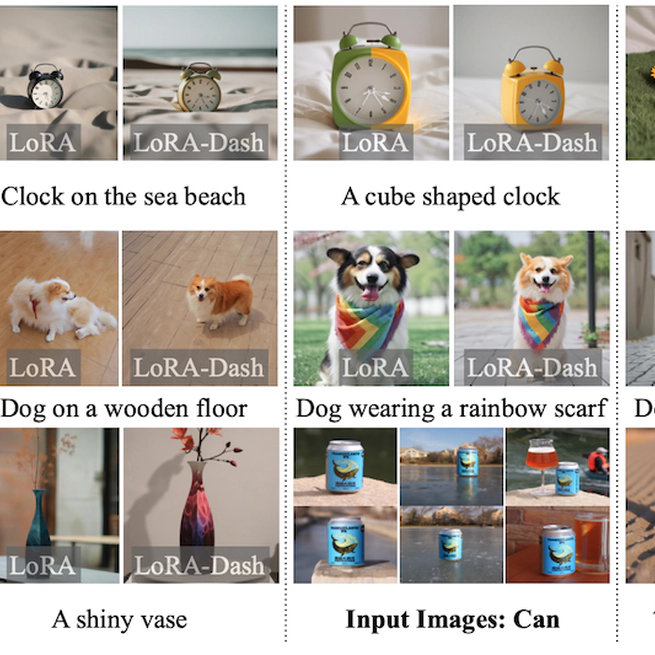 Unleashing the Power of Task-Specific Directions in Parameter Efficient Fine-tuning