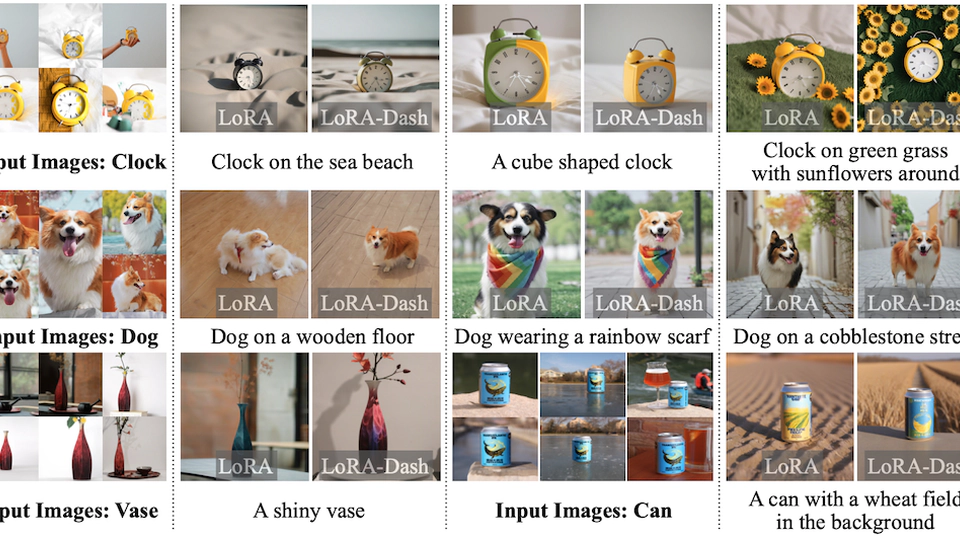 Unleashing the Power of Task-Specific Directions in Parameter Efficient Fine-tuning